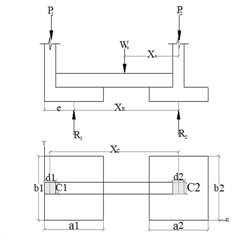 Strap Footing structural Design excel